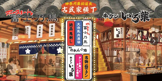 綱島のれん小路