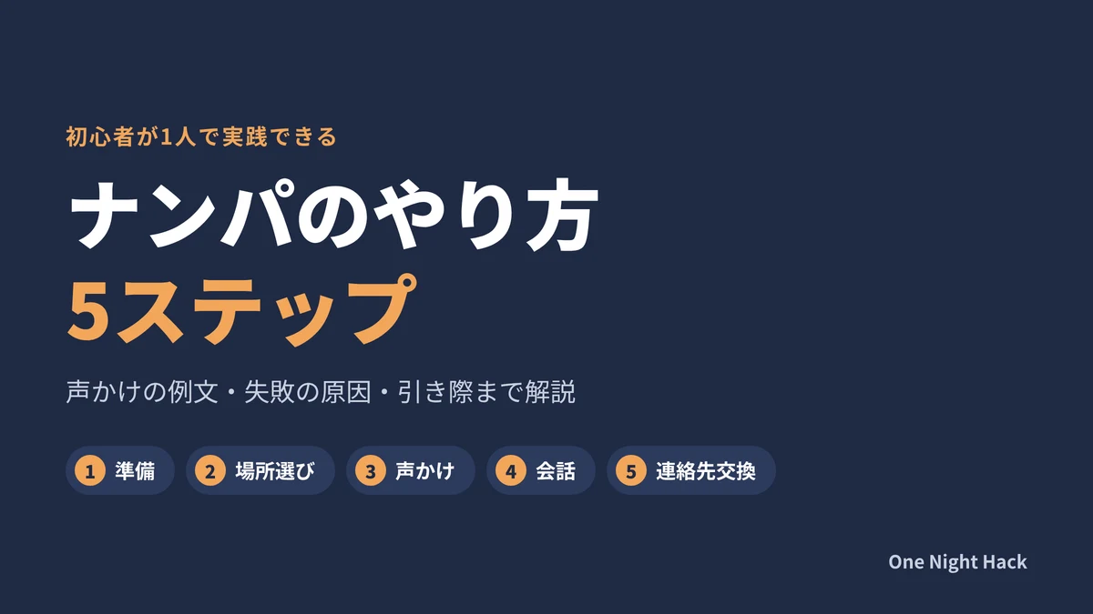 ナンパのやり方5ステップ｜初心者が1人で成功する声かけのコツと例文