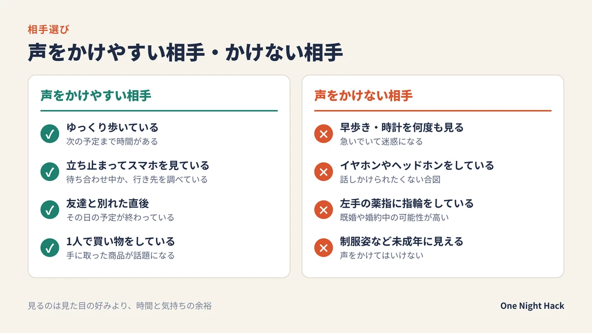 ナンパで声をかけやすい相手と声をかけない相手の特徴
