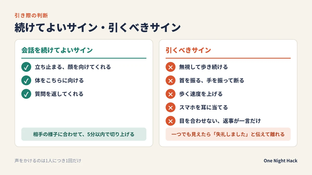 ナンパで会話を続けてよいサインと引くべきサイン