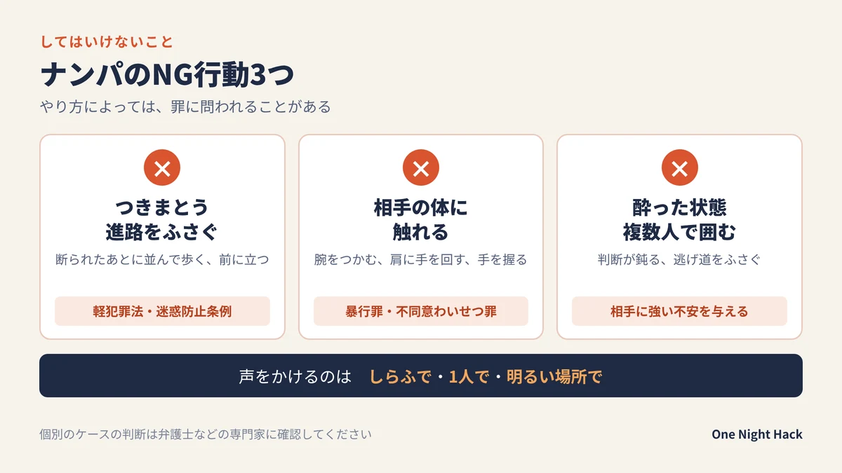 ナンパのNG行動3つ。つきまとい、体への接触、酔った状態や複数人で囲む